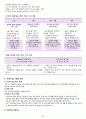 23년도 운영안내서 48페이지
