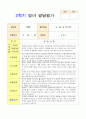 어린이집 만1세 2학기 영아 발달평가 7페이지