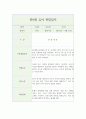 만0세 영아 행동 관찰일지 5명 (1학기 10페이지 분량) 3페이지