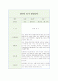 만0세 영아 행동 관찰일지 5명 (1학기 10페이지 분량) 7페이지