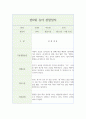 만0세 영아 행동 관찰일지 5명 (1학기 10페이지 분량) 9페이지