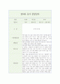 만0세 영아 행동 관찰일지 5명 (2학기 10페이지 분량) 3페이지