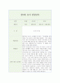 만0세 영아 행동 관찰일지 5명 (2학기 10페이지 분량) 8페이지