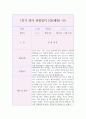만2세 1학기 영역별 영아 행동 관찰일지 (3월,4월,5월,6월,7월,8월 관찰일지와 발달종합평가) 4페이지