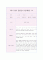 만2세 2학기 영역별 영아 행동 관찰일지 (9월,10월,11월,12월,1월,2월 관찰일지와 발달종합평가) 6페이지