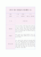 만2세 2학기 영역별 영아 행동 관찰일지 (9월,10월,11월,12월,1월,2월 관찰일지와 발달종합평가) 10페이지