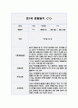 만1세 1학기 관찰일지 입니다. (공공형 영아전담) 1페이지