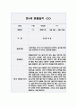 만1세 1학기 관찰일지 입니다. (공공형 영아전담) 10페이지