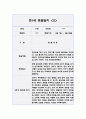 만1세 2학기 관찰일지입니다. (공공형 영아전담) 4페이지
