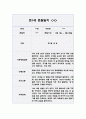 만1세 2학기 관찰일지입니다. (공공형 영아전담) 7페이지