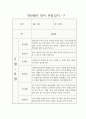 1학기 만 0세 관찰일지  (발달평가 포함 관찰일지 / 일상생활,놀이활동 관찰일지) 7페이지