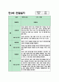 만3세반 3월~2월 1년치 관찰일지+해석과 평가 (표제제외 20페이지) 3페이지