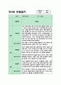 만3세반 3월~2월 1년치 관찰일지+해석과 평가 (표제제외 20페이지) 5페이지