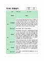 만3세반 3월~2월 1년치 관찰일지+해석과 평가 (표제제외 20페이지) 8페이지