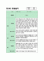 만3세반 3월~2월 1년치 관찰일지+해석과 평가 (표제제외 20페이지) 13페이지
