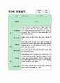 만3세반 3월~2월 1년치 관찰일지+해석과 평가 (표제제외 20페이지) 14페이지