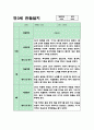 만3세반 3월~2월 1년치 관찰일지+해석과 평가 (표제제외 20페이지) 19페이지