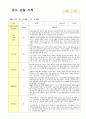 만5세  19명 관찰일지 6월~8월 영역별 2회관찰내용 작성 10페이지