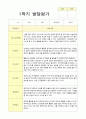 만5세 20명 1학기 발달평가 4페이지