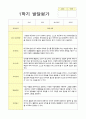 만5세 20명 1학기 발달평가 9페이지