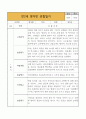 만2세 영아반 1학기 관찰일지 * 관찰일지+발달평가 * 10Page 분량 관찰일지 6페이지
