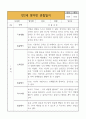 만2세 영아반 1학기 관찰일지 * 관찰일지+발달평가 * 10Page 분량 관찰일지 7페이지