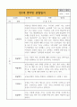 만2세 영아반 1학기 관찰일지 * 관찰일지+발달평가 * 10Page 분량 관찰일지 10페이지