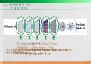 Air Filter 에어필터 발표자료(S급) 4페이지