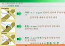 Air Filter 에어필터 발표자료(S급) 6페이지