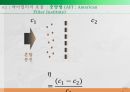 Air Filter 에어필터 발표자료(S급) 12페이지