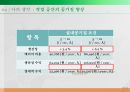 Air Filter 에어필터 발표자료(S급) 18페이지