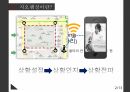 지오펜싱(Geofencing) 발표자료(S급) 4페이지