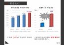 지오펜싱(Geofencing) 발표자료(S급) 11페이지