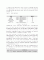 식물학 ) 1 식물유전자원 2차 대사산물의 중요성과 이용전망을 설명하시오 4페이지