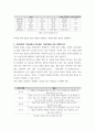 식물학 ) 1 식물유전자원 2차 대사산물의 중요성과 이용전망을 설명하시오 5페이지