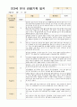 만3세 유아 관찰기록 13명 (3월~5월 ) 1페이지