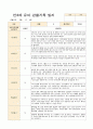 만3세 유아 관찰기록 13명 (3월~5월 ) 8페이지