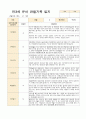만3세 유아 관찰기록 13명 (3월~5월 ) 13페이지