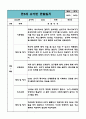 만5세 유아 관찰일지 1학기 (관찰내용과 해석및 평가 포함) (평가제,평가인증 관찰일지) 9페이지