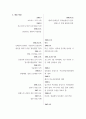 근현대일본정치사 ) 전후 동아시아 정치사(1945년 3월-1953년 12월) 연표만들기 4페이지