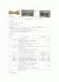 다문화 ) 다문화교육 수업교재와 수업 지도안 작성하기 6페이지