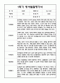 만2세 1학기 발달평가 / 5명분량 발달평가 / 평가제,평가인증 발달평가 2페이지