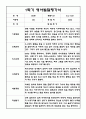 만2세 1학기 발달평가 / 5명분량 발달평가 / 평가제,평가인증 발달평가 4페이지