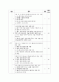 시스템안전 ) 학습한 내용에서 시험 문제를 출제하고 정답을 제출하십시오 2페이지