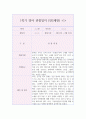 만2세 1년 영역별 영아 행동 관찰일지 (3월,4월,5월,6월,7월,8월,9월,10월,11월,12월,1월,2월 관찰일지와 발달종합평가) 2페이지