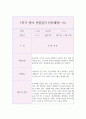 만2세 1년 영역별 영아 행동 관찰일지 (3월,4월,5월,6월,7월,8월,9월,10월,11월,12월,1월,2월 관찰일지와 발달종합평가) 10페이지