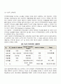지적장애, 자폐성장애, 시각장애, 청각장애, 정서 및 행동장애, 의사소통장애 6가지 장애 중 본인이 관심 있는 장애 유형 1가지를 선택하시오 18페이지