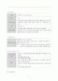 한국어교재론 ) 권재일, 외국인을 위한 한국어 한마디, 국립국어원 - 국내를 방문한 외국인들이 바로 사용할 수 있는 기초적인 한국어 표현을 배울 수 있음 3페이지