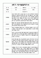 만2세 2학기 발달평가 / 5명분량 발달평가 / 평가제,평가인증 발달평가 2페이지