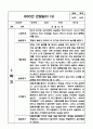 1학기 만1세 영아 관찰일지 (관찰일지+발달평가) 6페이지